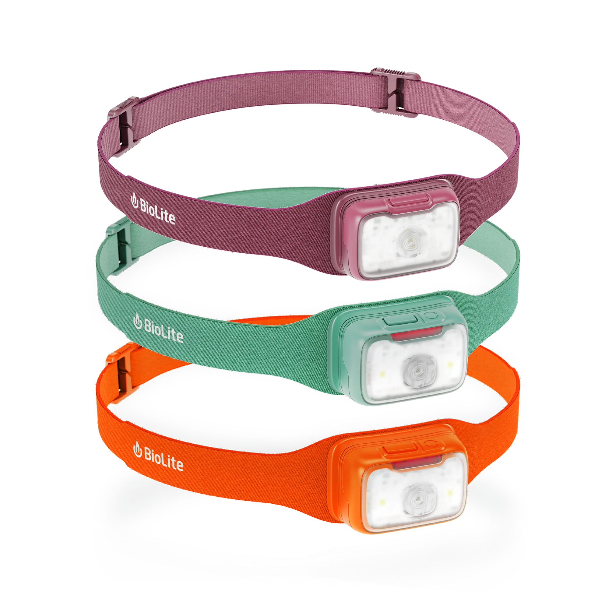 Emergency Preparedness